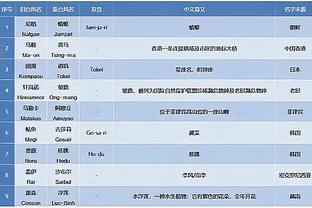 DO：阿森纳想签前锋&更可能在明夏发生 维拉已经明确不卖路易斯