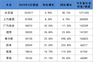 ray雷竞技下载